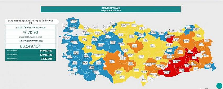 Aşılamada yeni gruplar belli oldu! 4. doz için kritik karar