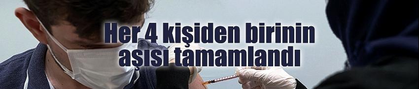 Bakan Koca açıkladı: 'Her 4 kişiden birinin aşısı tamamlandı'