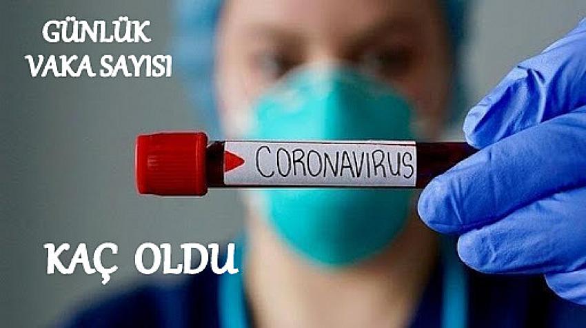 Günlük  Vaka Sayısı 15  bin altında  