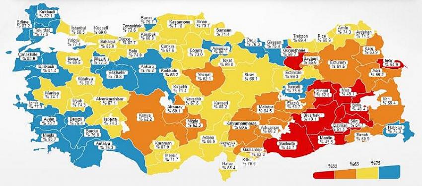 HAFTALIK  VAKA SAYISINDA KONYA NE DURUMDA