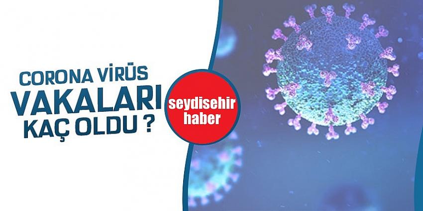 Vaka  Sayılarında Korkuttu yükselişi  devam ediyor  