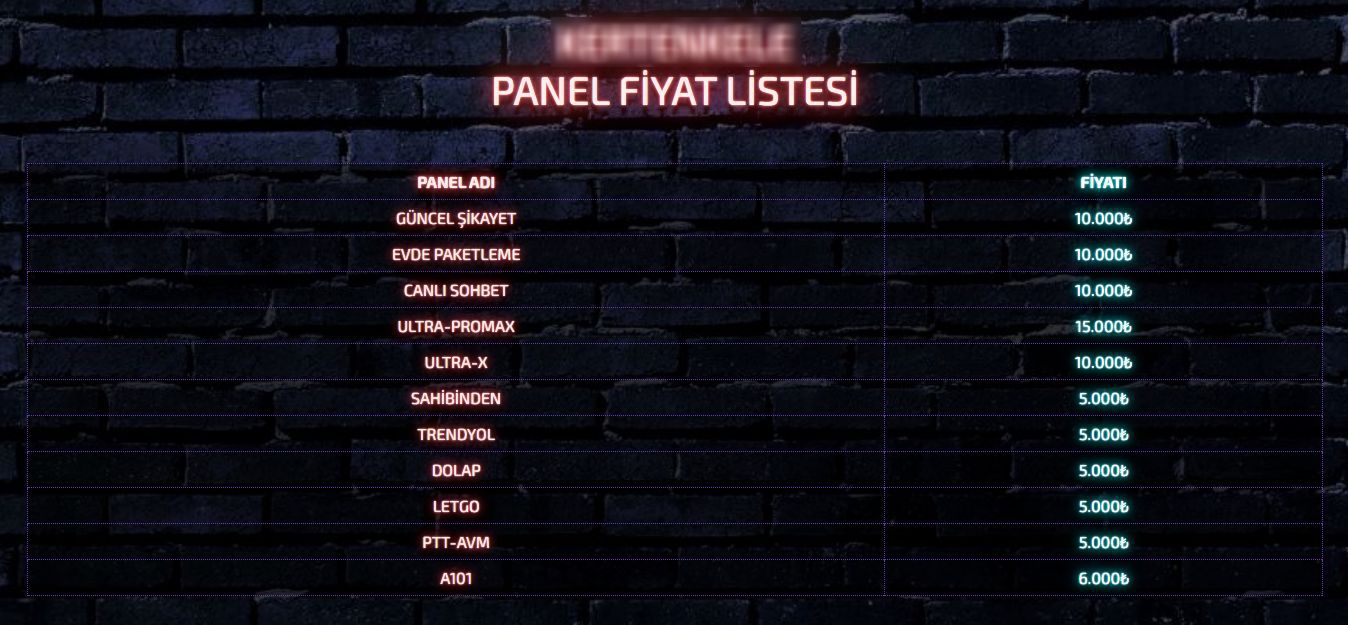 MİT ve jandarmadan ortak operasyon: Elebaşı Ö.Ş. yakalandı 1250 site erişime kapatıldı - Görsel 3