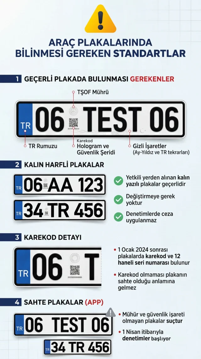 Bakan Çiftçi’den Kritik Açıklamalar: APP Plaka, Bekçi Görevleri ve Sokak Çeteleri - Görsel 1