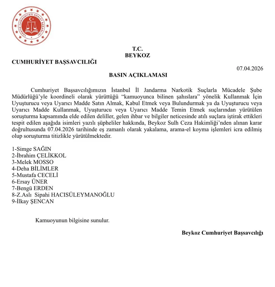 Ünlülere uyuşturucu operasyonunda yeni dalga! Çok sayıda gözaltı - Görsel 1