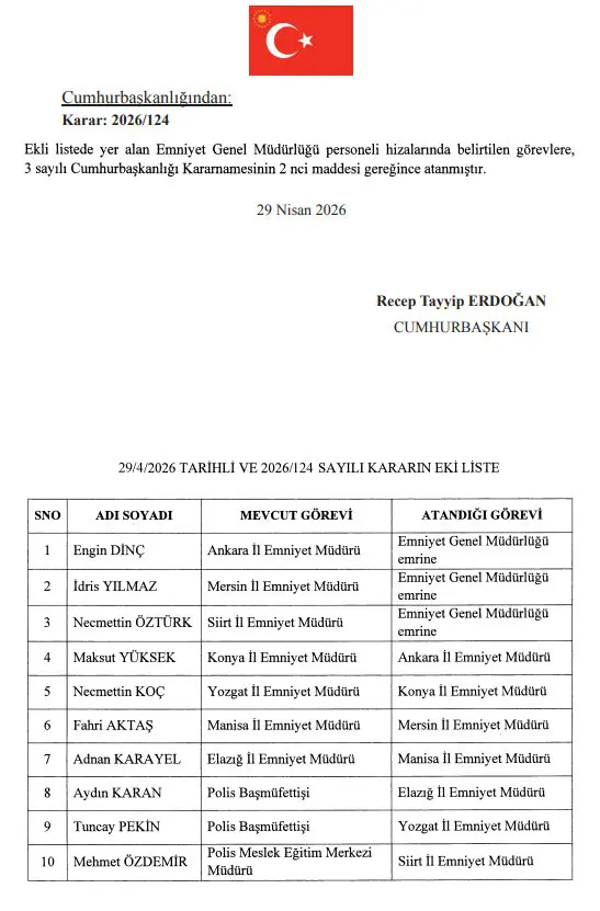  Ankara dahil 4 ilin valisi ile Emniyet Genel Müdürü değişti - Görsel 1