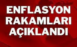 Mayıs ayı enflasyon rakamları açıklandı