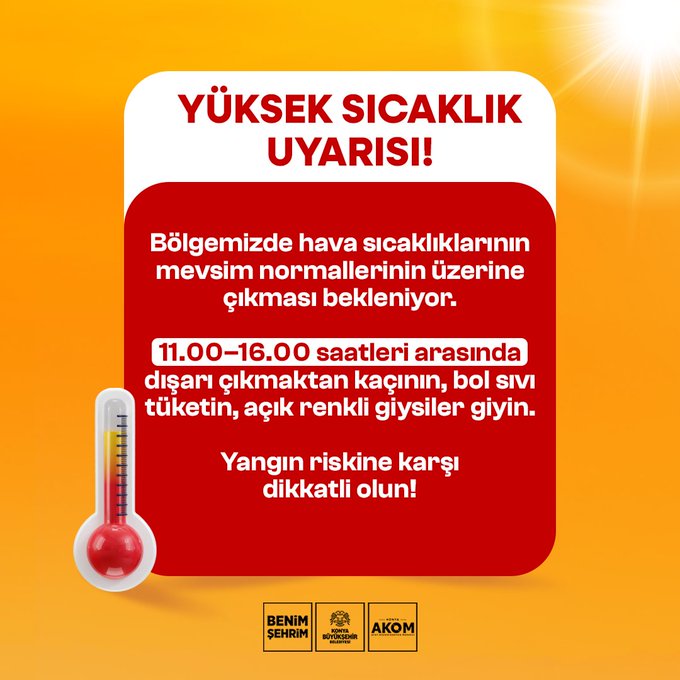Konya’da Yüksek Sıcaklık Uyarısı: 