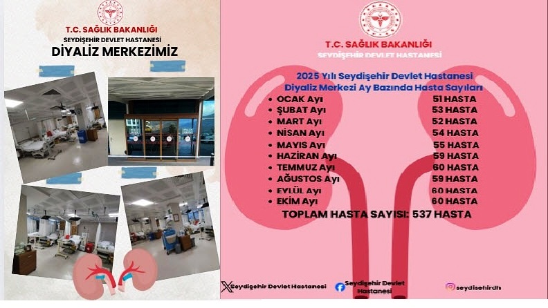 Seydişehir Devlet Hastanesi Diyaliz Merkezi: 20 Yıllık Başarının Sırrı Güven ve Özveri