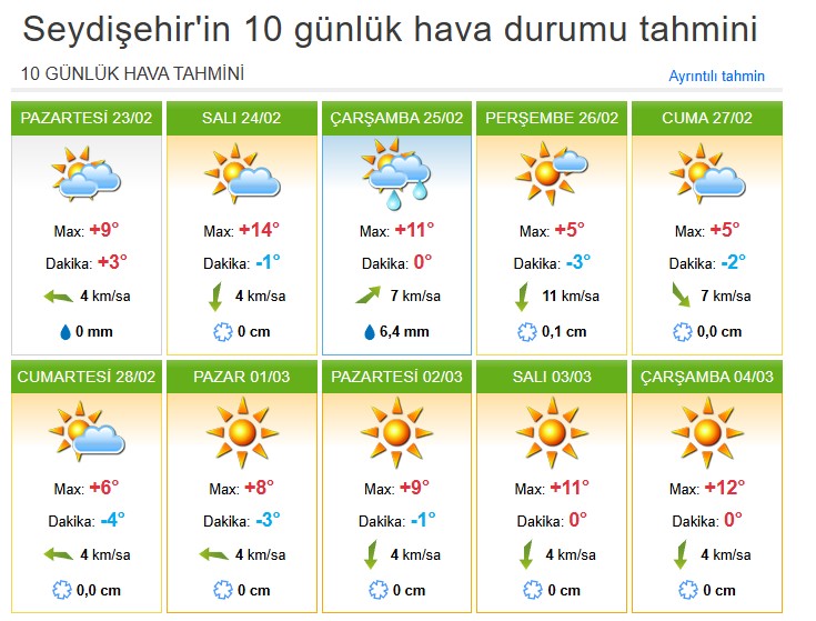 Seydişehir'de Bahar Havası Yerini Soğuk Havaya Bırakıyor