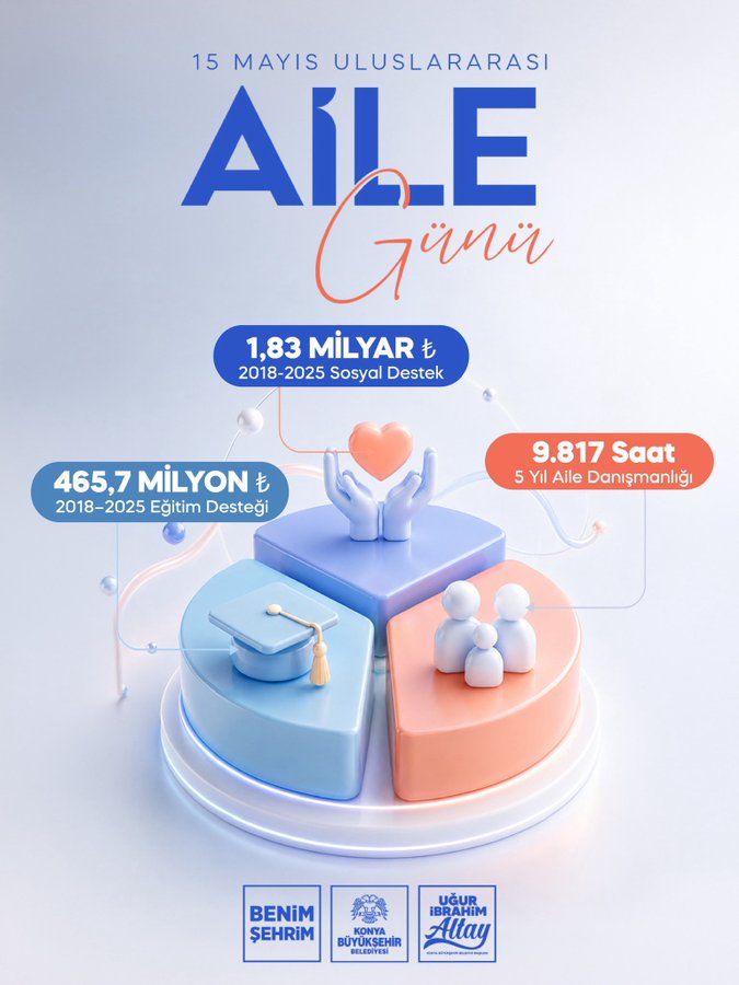 Başkan Altay’dan Aile Günü mesajı! “Gençlerimize evlilik desteği veriyoruz”