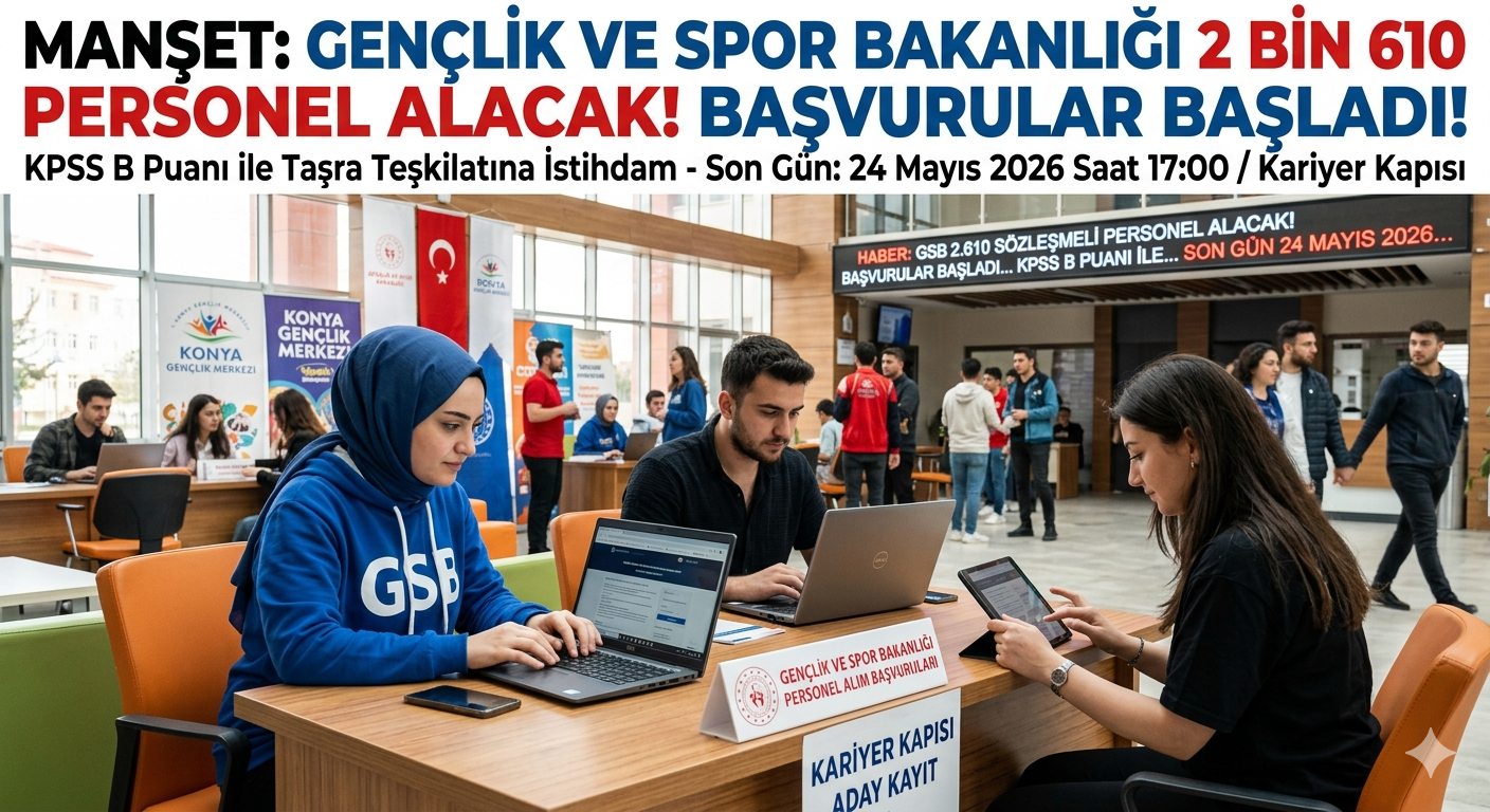 GSB 2 Bin 610 Personel Alımı Yapacak! Başvurular Bugün Başlıyor