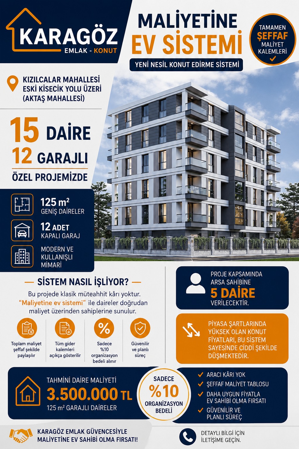 KARAGÖZ EMLAK – MALİYETİNE KONUT SİSTEMİ