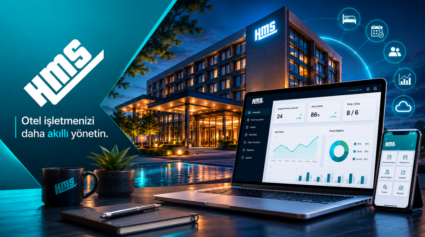 Otelcilerin HMS Otel Programındaki Memnuniyetinin Kaynağı