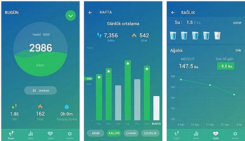 Binlerce kullanıcı incelendi: Akıllı telefon fazladan adım attırıyor