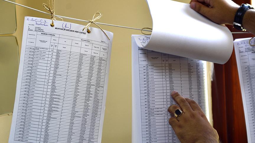 Dikkat Seçmen listeleri bugün askıya çıktı.