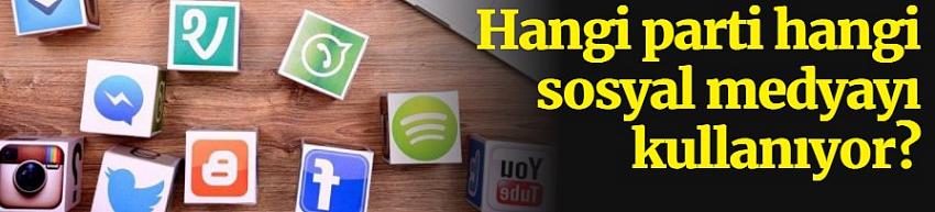 Hangi parti hangi sosyal medyayı kullanıyor?