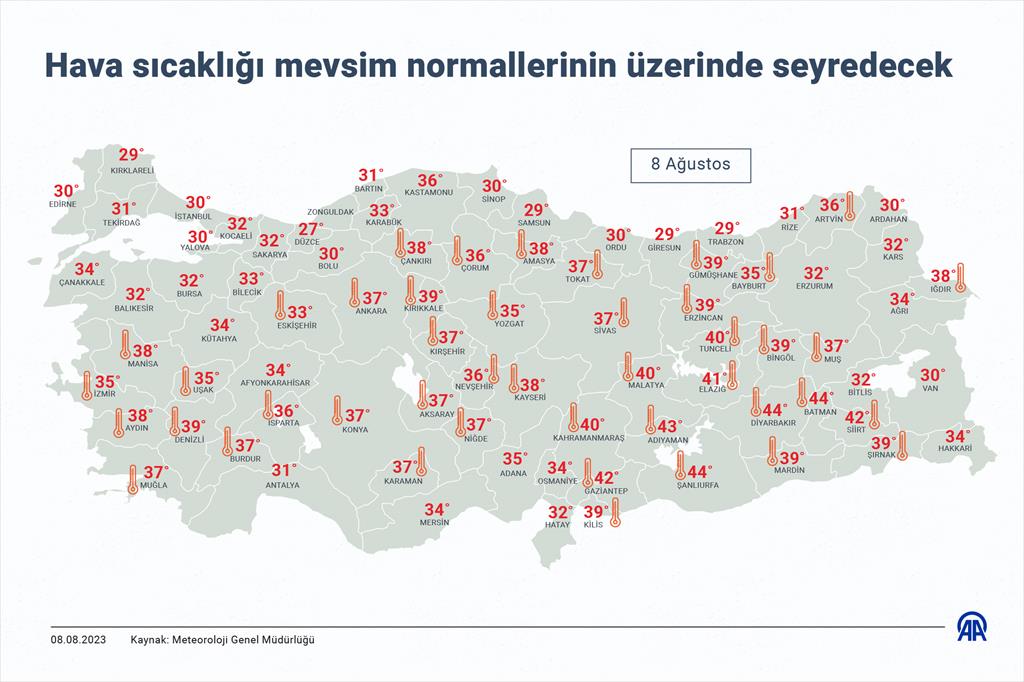 Hava sıcaklığı mevsim normallerinin üzerinde seyredecek