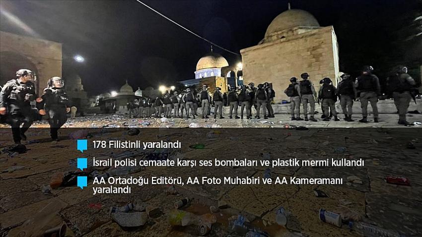 İsrail polisi Mescid-i Aksa’da namaz kılan cemaate saldırdı