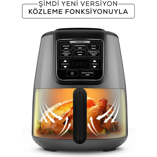Karaca Air Pro Cook Airfryer “Yılın İnovatif Ürünü” seçildi