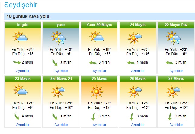Konya  Valiliğinden Perşembe ve Cuma günleri için  uyarı