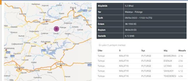 Malatya'nın Pütürge ilçesinde 5.2 şiddetinde deprem! Sarsıntı çevre illerden de hissedildi