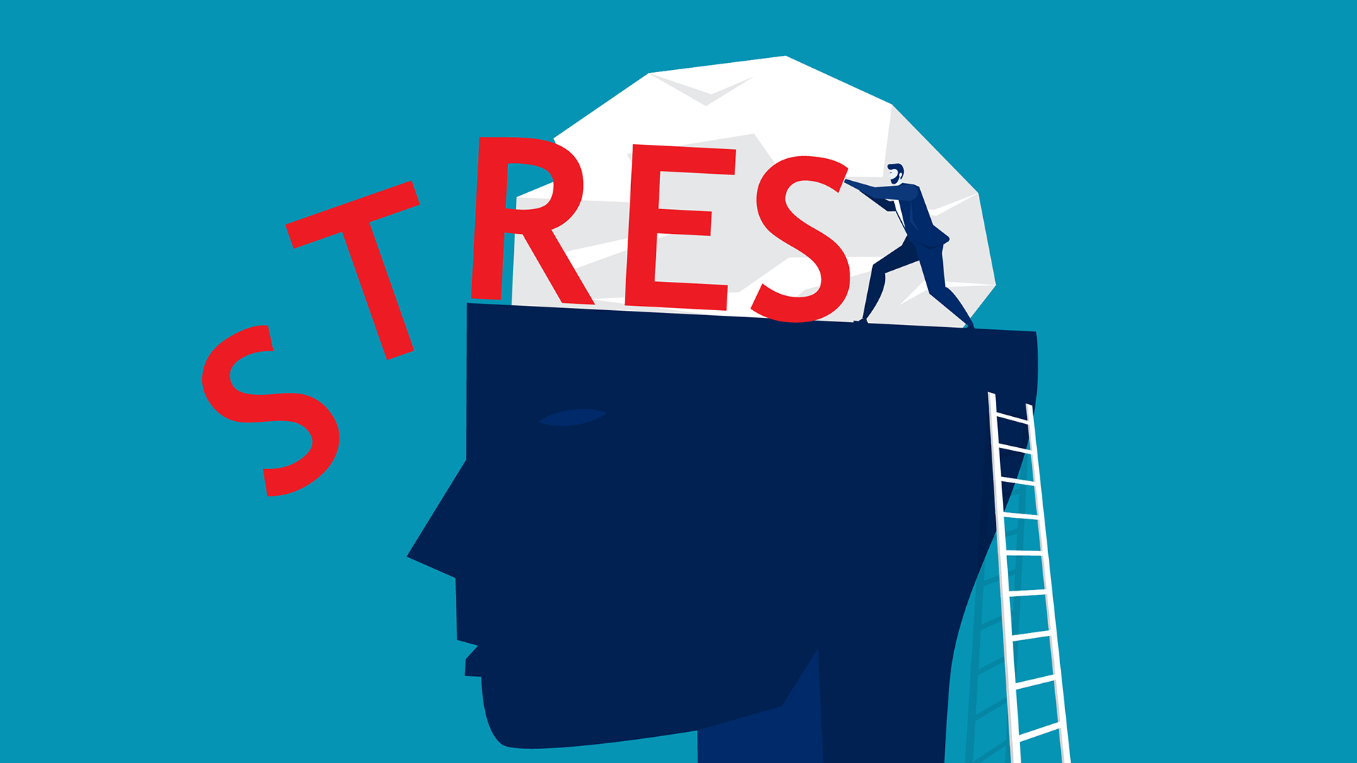 Niye Bu Kadar Stresliyim Testi