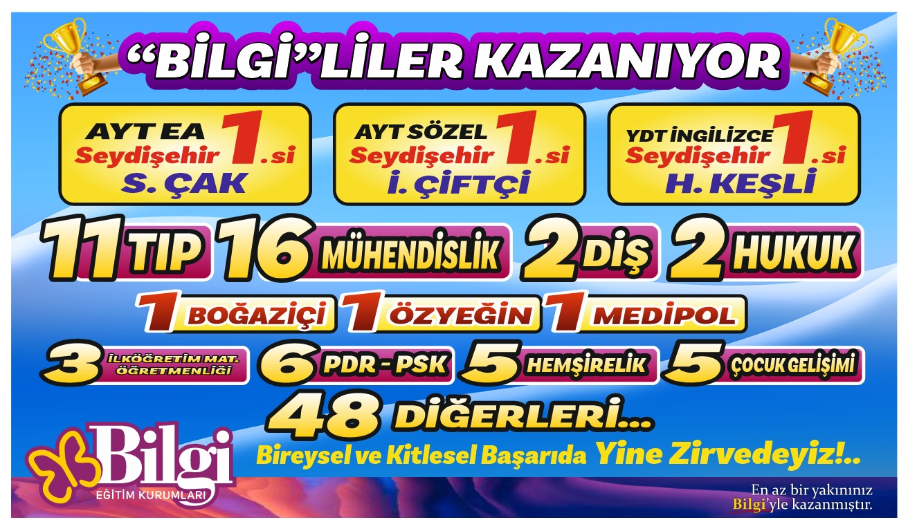 SEYDİŞEHİR  BİLĞİ  BANKASI KAZANDIRIYOR..
