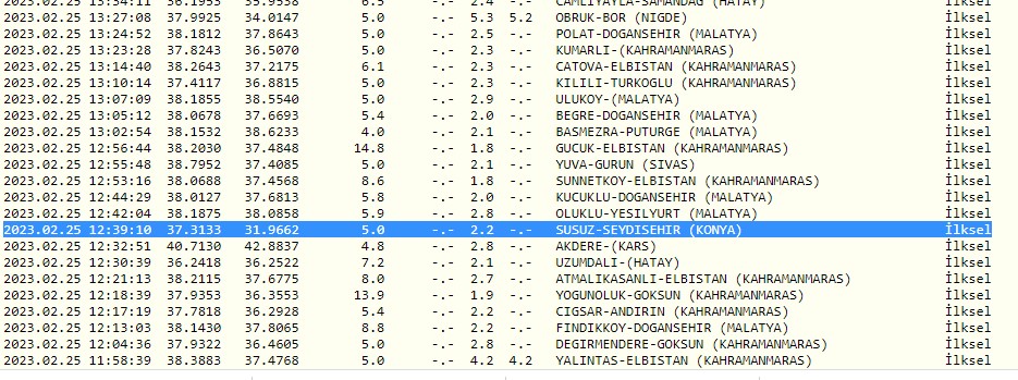 Seydişehir’de  2.2   büyüklüğünde  deprem