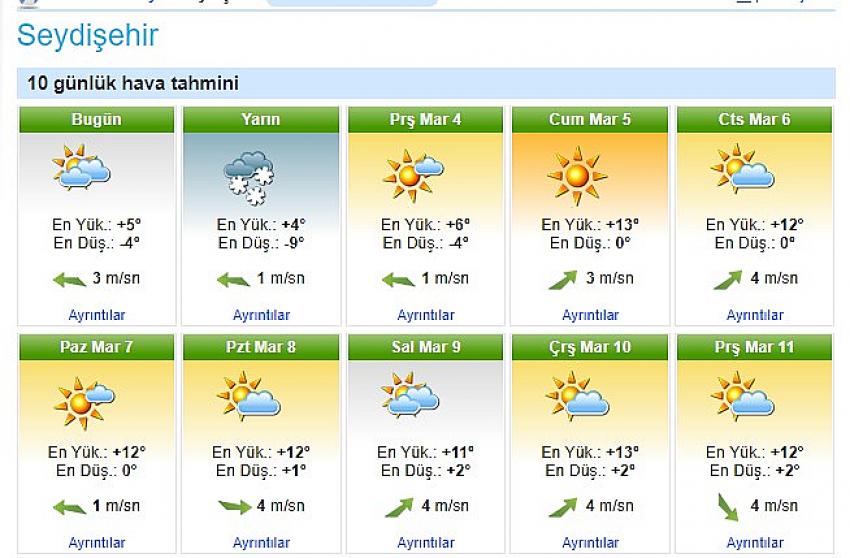 Seydişehir'e Kar yağışı  bekleniyor 