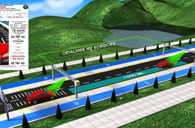 SEYDİŞEHİR  KONYA -YOLUNDA   EDS UYGULAMASI    BUGÜN İTİBARİ İLE  BAŞLADI