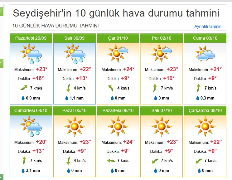 Seydişehir'de Sonbahar Rüzgarları: Yağışlar Geliyor, Sıcaklıklar Düşüyor! - Görsel 1