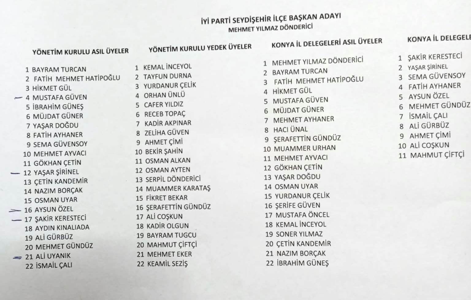 İYİ Parti Seydişehir İlçe Başkanı Yılmaz Dönderici Yerel Basını Ziyaret Etti - Görsel 1