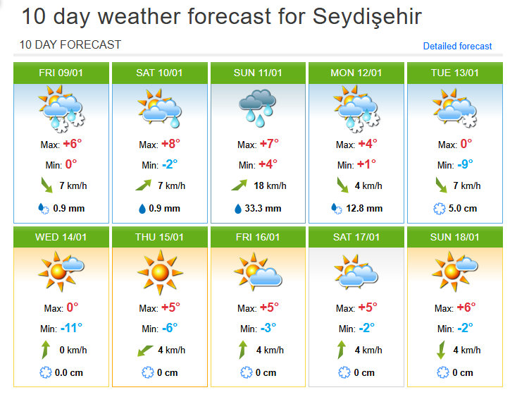 METEOROLOJİ'DEN KONYA'YA TURUNCU KODLU UYARI: PAZARTESİ GÜNÜ YOĞUN KAR GELİYOR! - Görsel 1