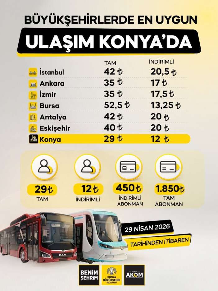 Konya'da Toplu Ulaşıma Zam: Yeni Tarifeler Belli Oldu! - Görsel 1