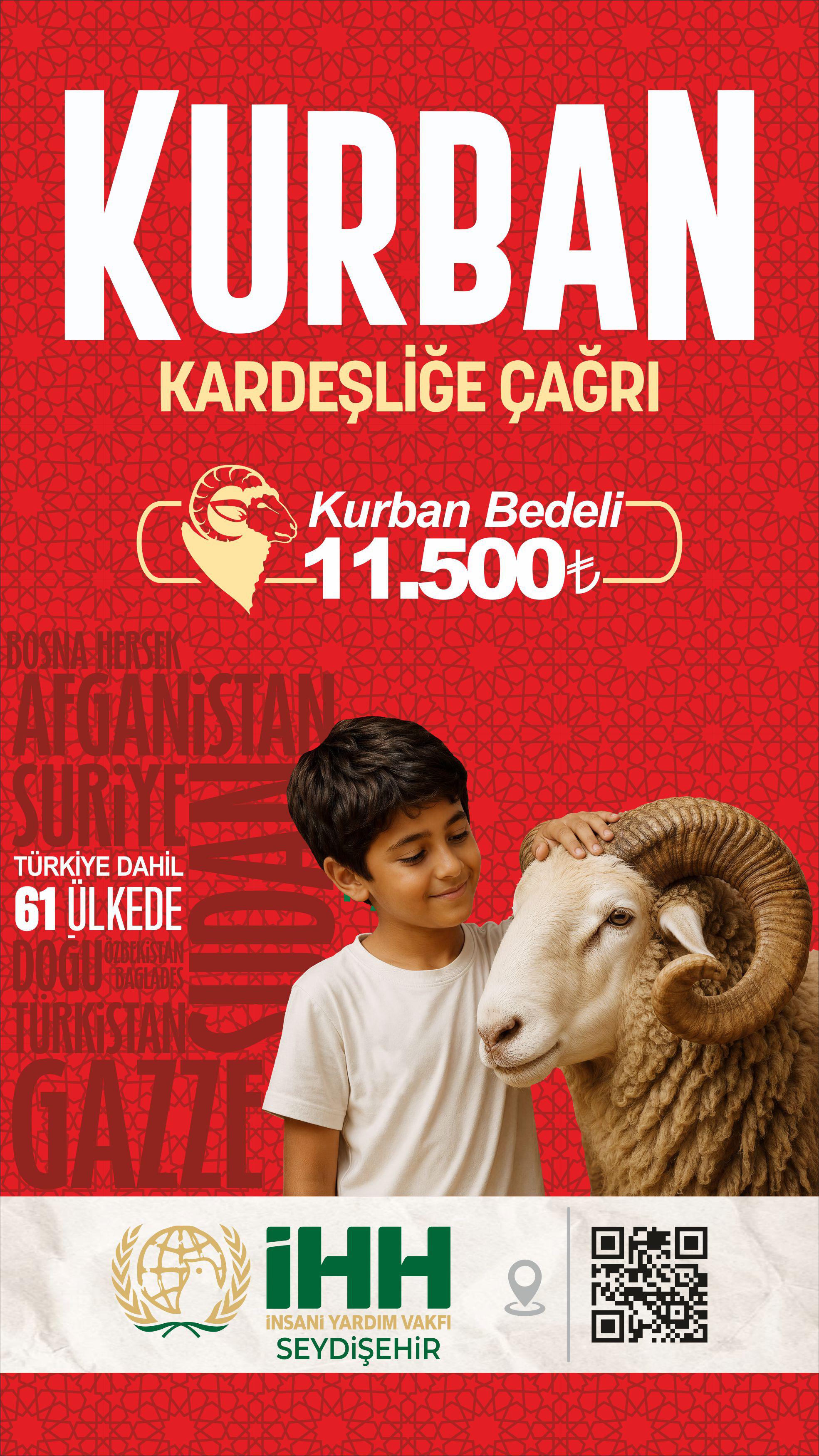 İHH, 2026 Yılında 61 Ülkede 3,5 Milyon İhtiyaç Sahibine Kurban Ulaştırmayı Hedefliyor - Görsel 1