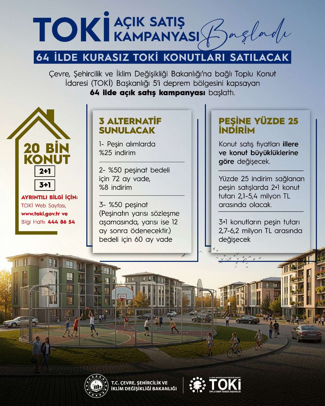 Konya’da TOKİ’den Kurasız Konut Satışı Başlıyor! Bakan Kurum Detayları Açıkladı - Görsel 2